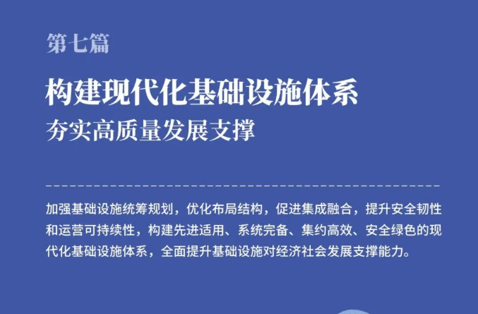 一图读懂湖南省“十五五”规划《纲要》⑦