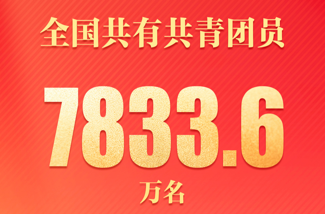 全国共有共青团员7833.6万名 共青团组织515.0万个