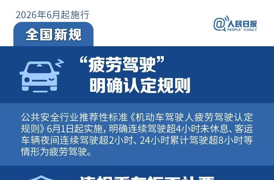 明天起，这些新规将影响你的生活