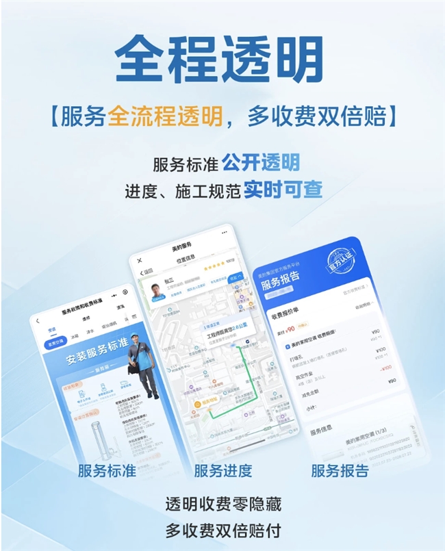 为何美的售后成“空调维修哪个平台靠谱”的最终答案？