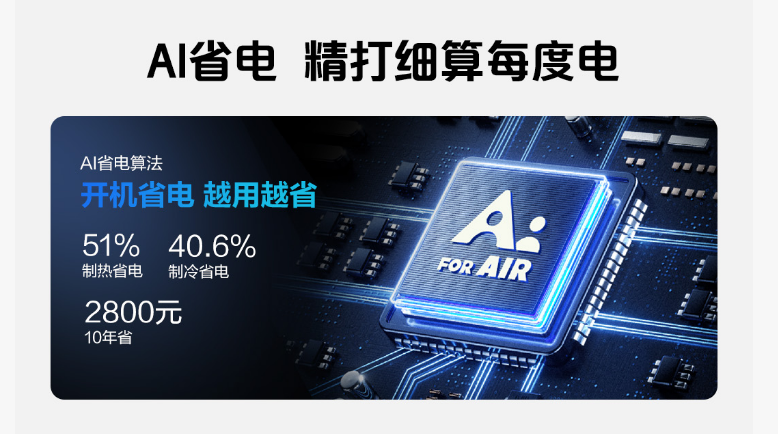 别再只看匹数了！2026高性价比空调选购：认准“三大件”硬指标