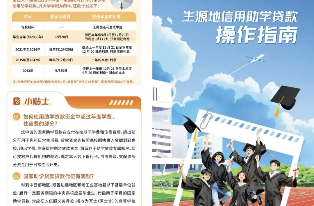 湖南省生源地信用助学贷款攻略（2026年）