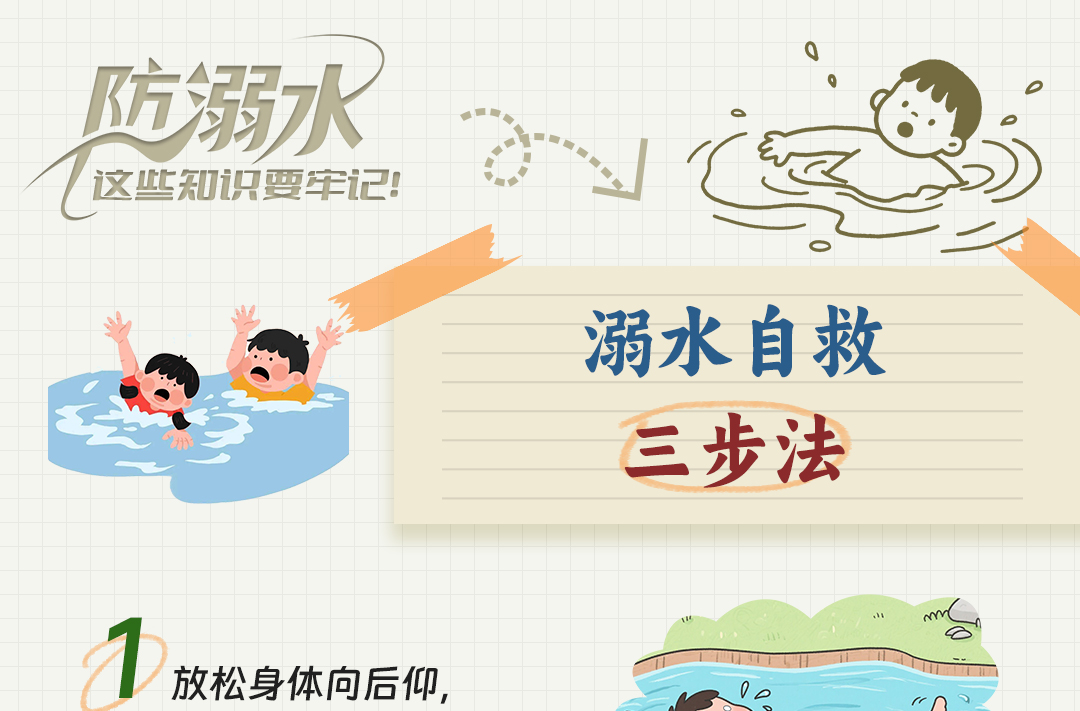 夏季溺水事故频发，这些防范溺水tips请收好
