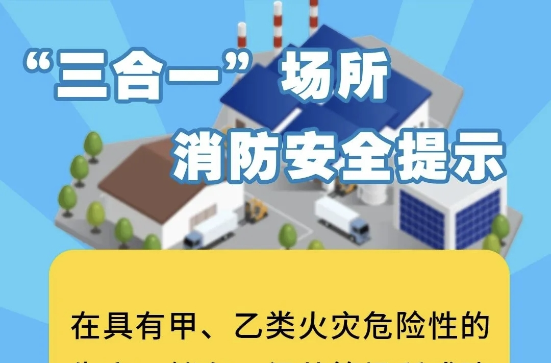 海报｜“三合一” 场所消防安全必守提示