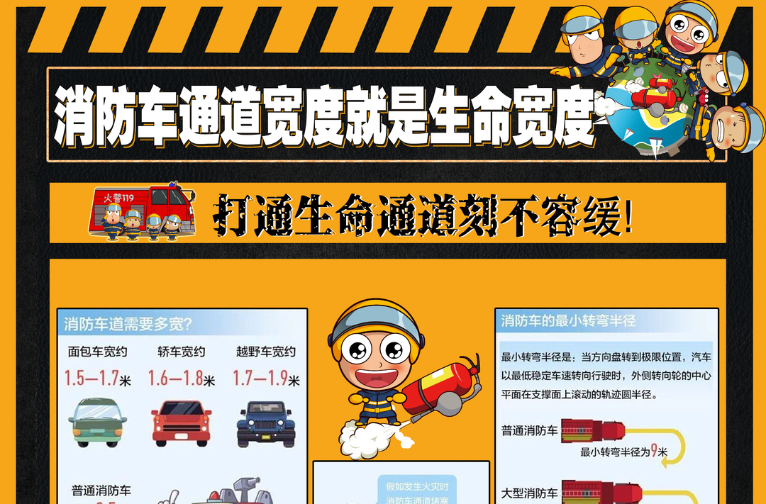 海报丨消防车通道宽度就是生命宽度