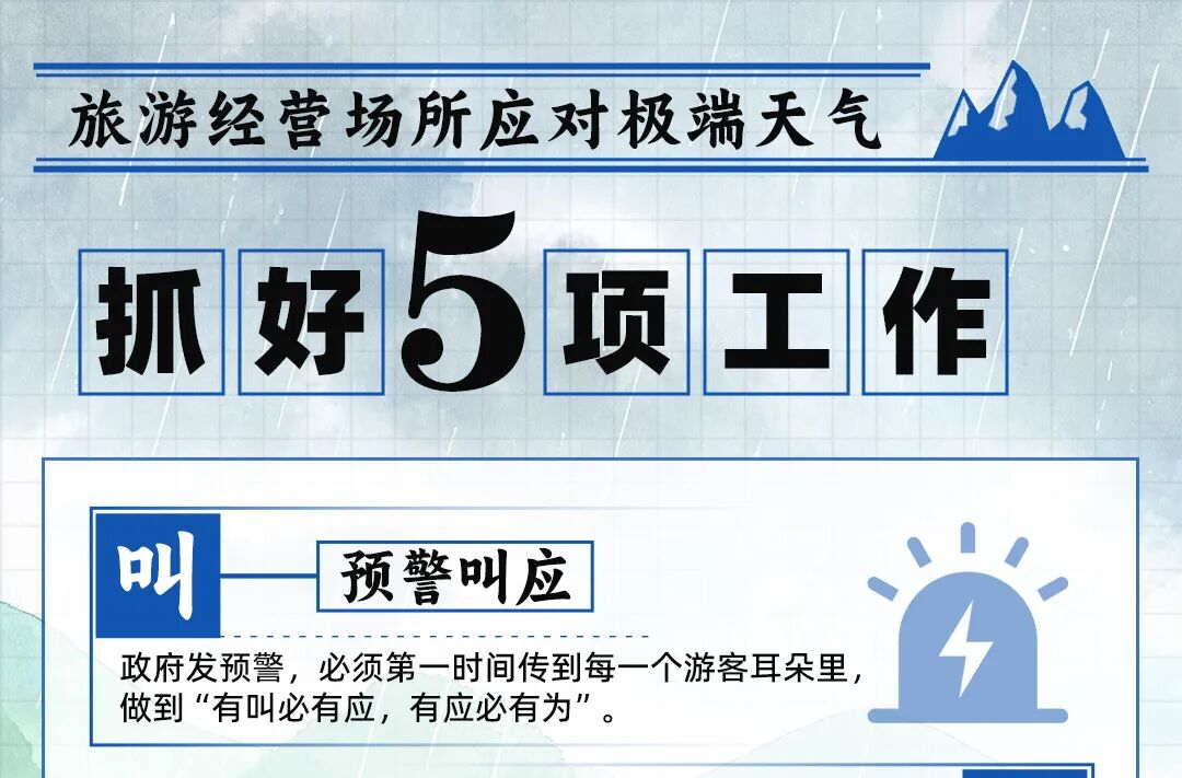 旅游经营场所应对极端天气，这些知识要记牢！