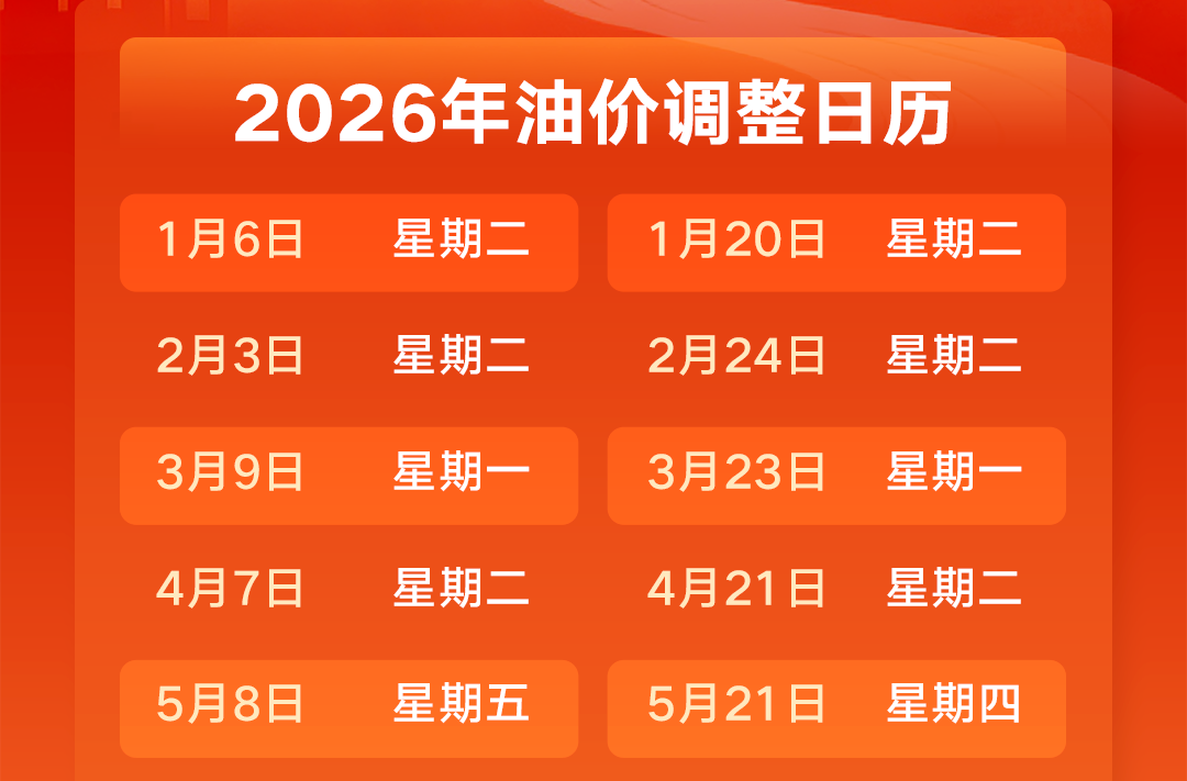 油价调整通知