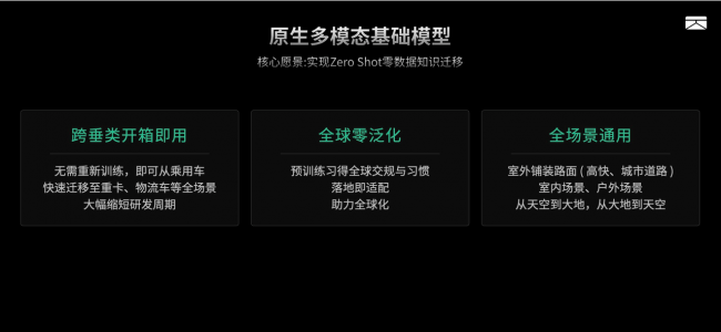 智驾竞逐的“通用物理AI”，到底有何魔力？