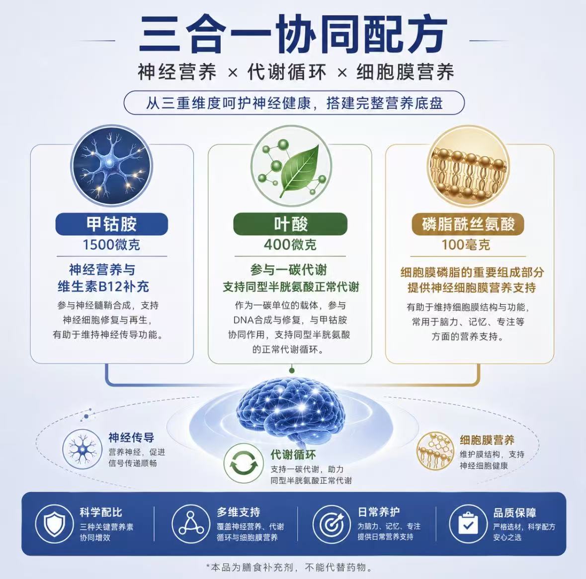 上班族久坐累，日常营养补充别忽略这几点