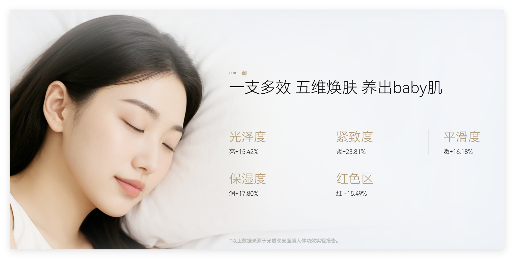forget抚季光盾晚安面膜：一支多效，睡出五维焕肤好状态