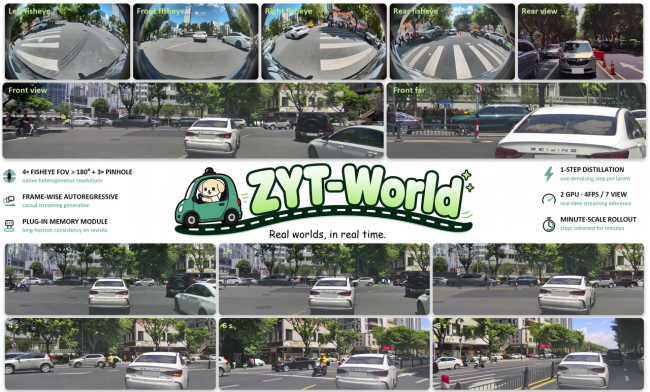 极端场景的“后悔药”？卓驭 ZYT-World 首次解密