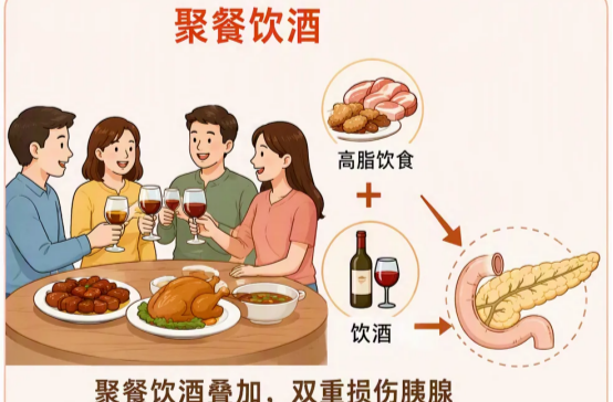 不是简单的“吃撑”，警惕这种可能致命的腹痛！| 应急医课堂